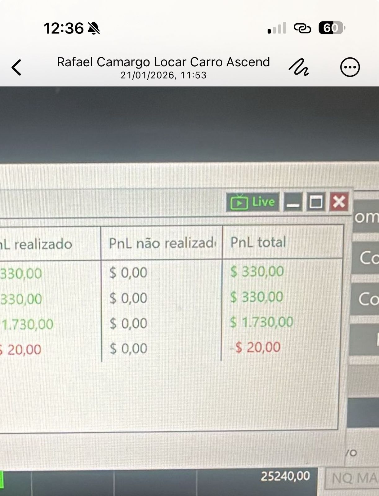 Resultado